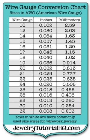 measures of thickness for wire|wire gauge size chart uk.